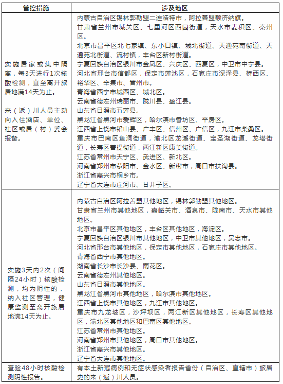 1636443325117024.png image.png