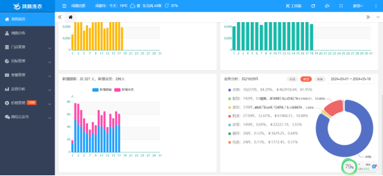 1710897046693026.png image.png